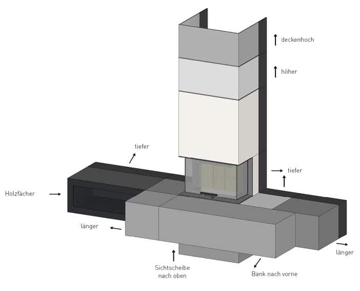 variationen uebersicht feel free neocube